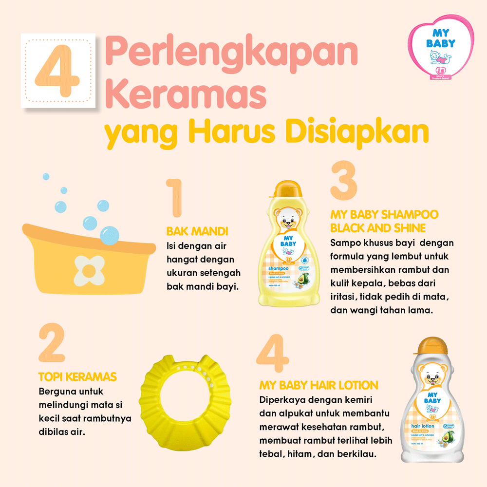 4 Perlengkapan Keramas Yang Harus Di Siapkan