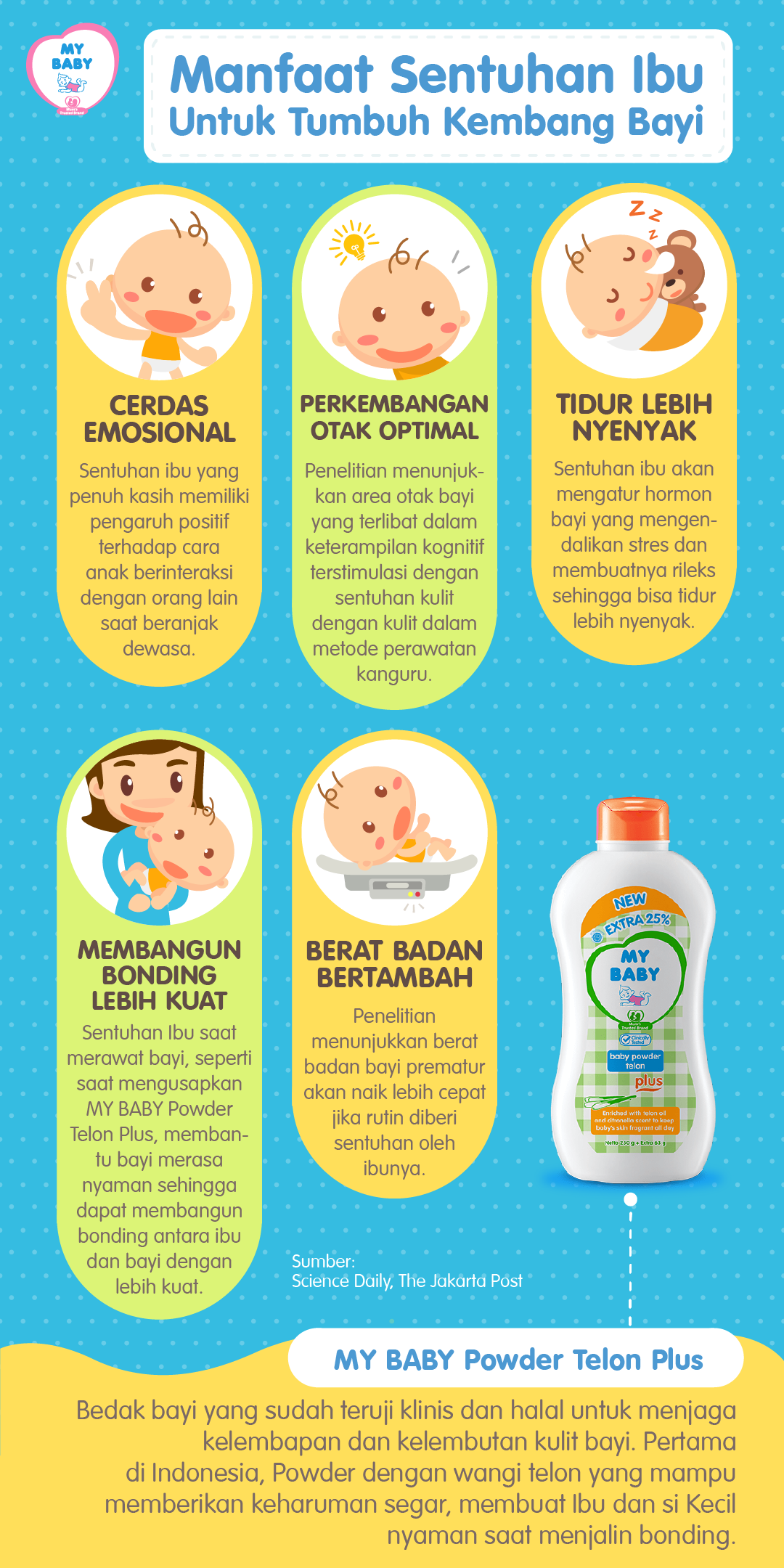 Manfaat Sentuhan Ibu Untuk Tumbuh Kembang Bayi