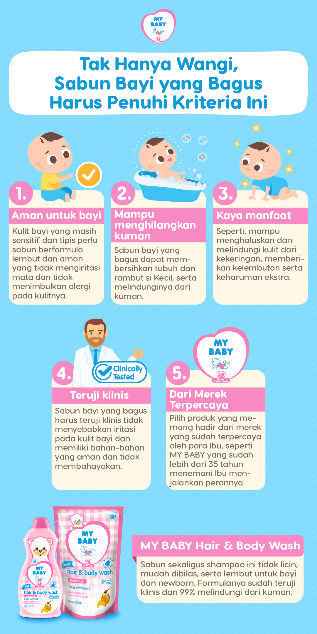 Tak Hanya Wangi, Sabun Bayi Yang Bagus Harus Penuhi Kriteria ini