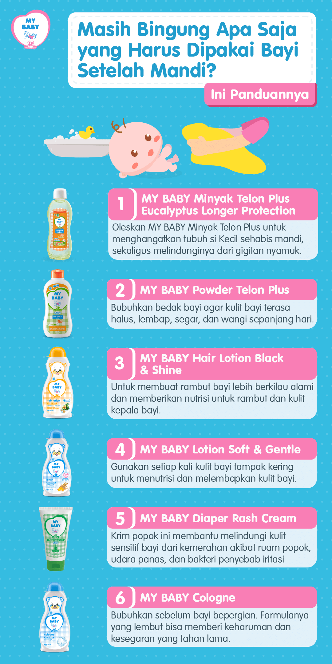 Masih Bingung Apa Saja Yang Harus Dipakai Bayi Setelah Mandi? Ini Panduannya