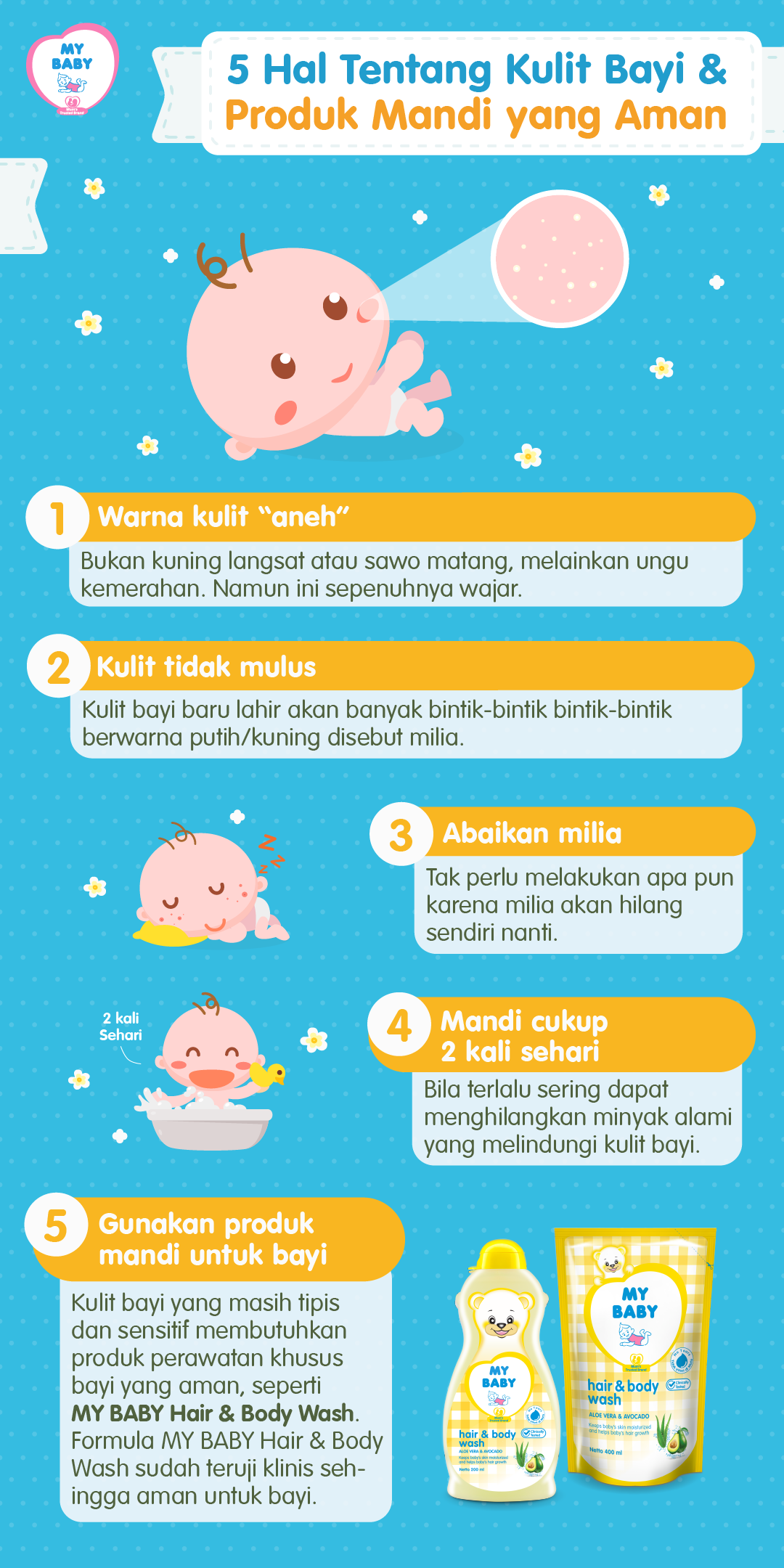 5 Hal Tentang Kulit Bayi dan Produk Mandi yang Aman