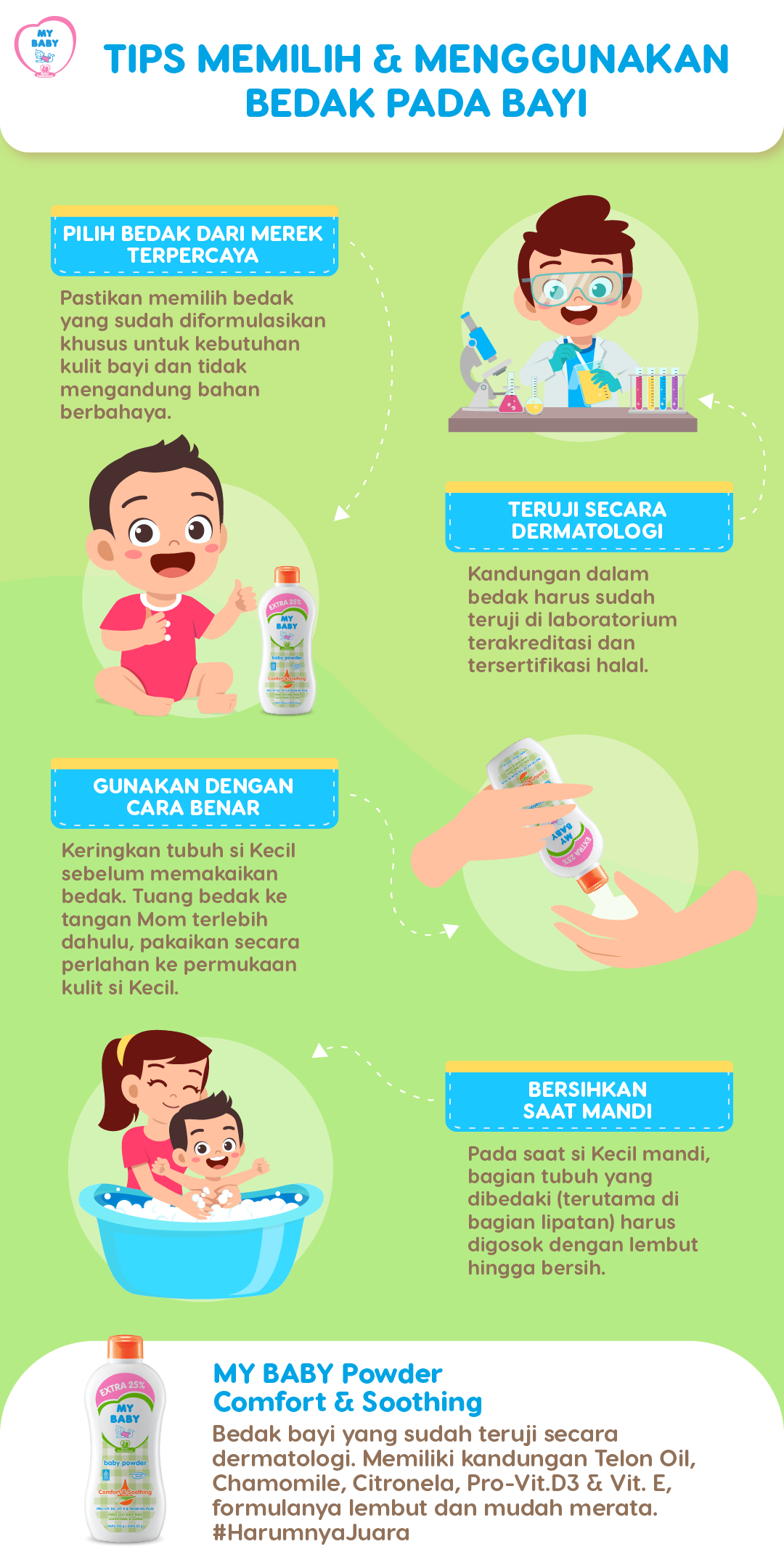 Apakah Aman Menggunakan Bedak pada Bayi?