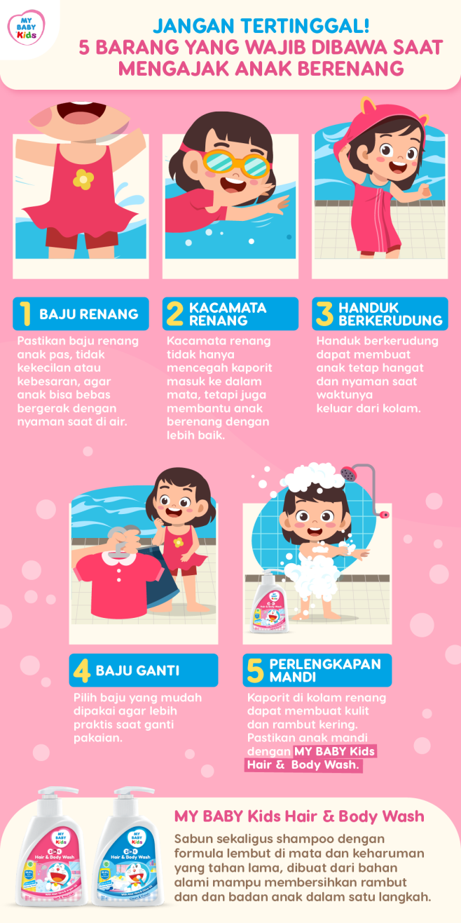 Barang yang Wajib Dibawa Saat Mengajak Anak Berenang
