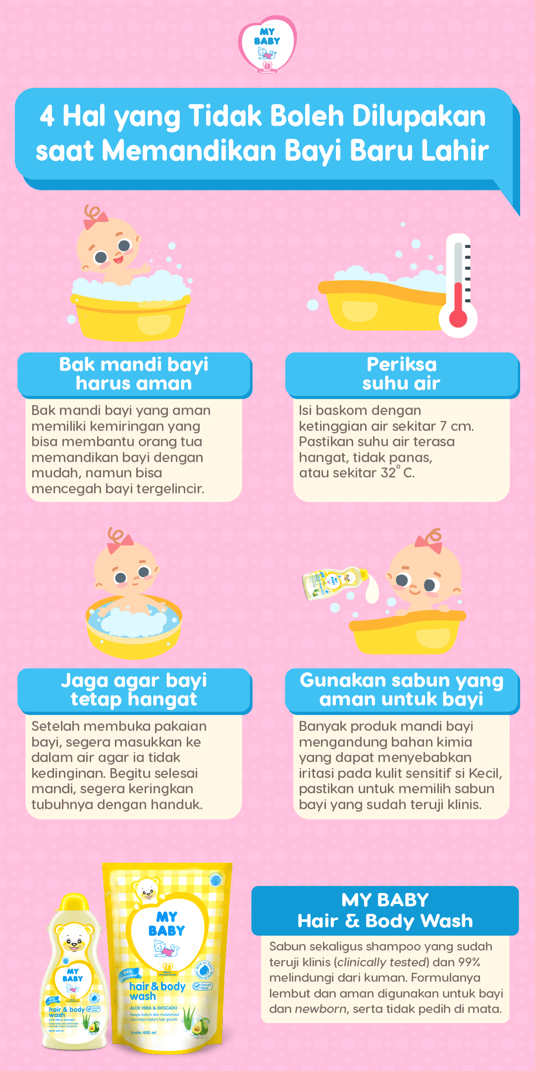 4 Hal Yang Tidak Boleh Dilupakan Saat Memandikan Bayi Baru Lahir