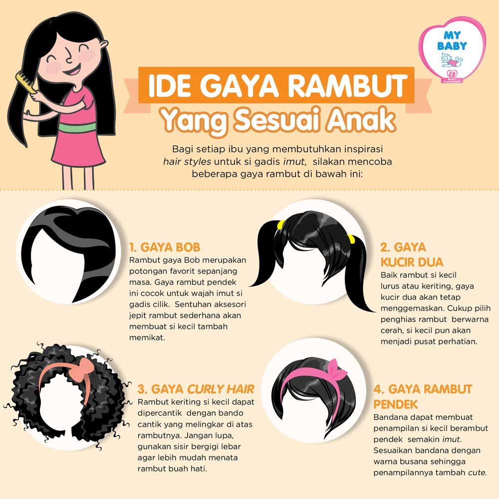 4 Ide Gaya Rambut Yang Sesuai Dengan Anak