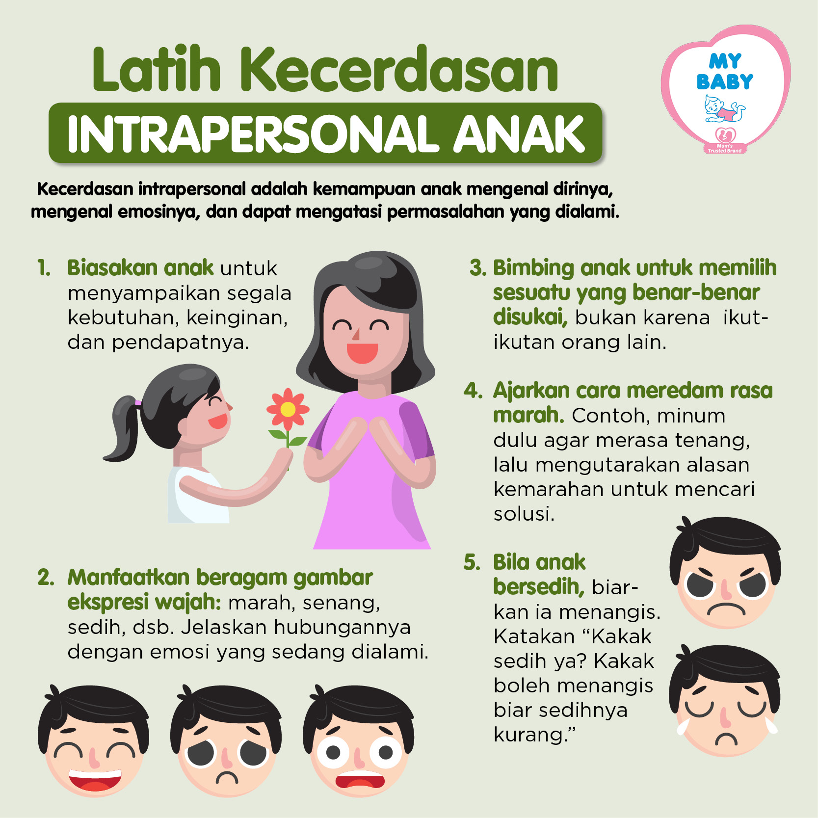 Latih Kecerdasan Intrapersonal Anak