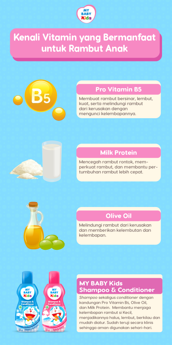 Kenali Vitamin yang Bermanfaat untuk Rambut Anak