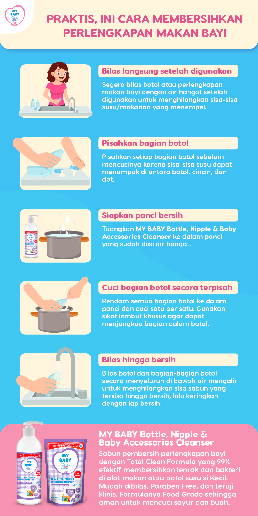 Praktis, Ini Cara Membersihkan Perlengkapan Bayi