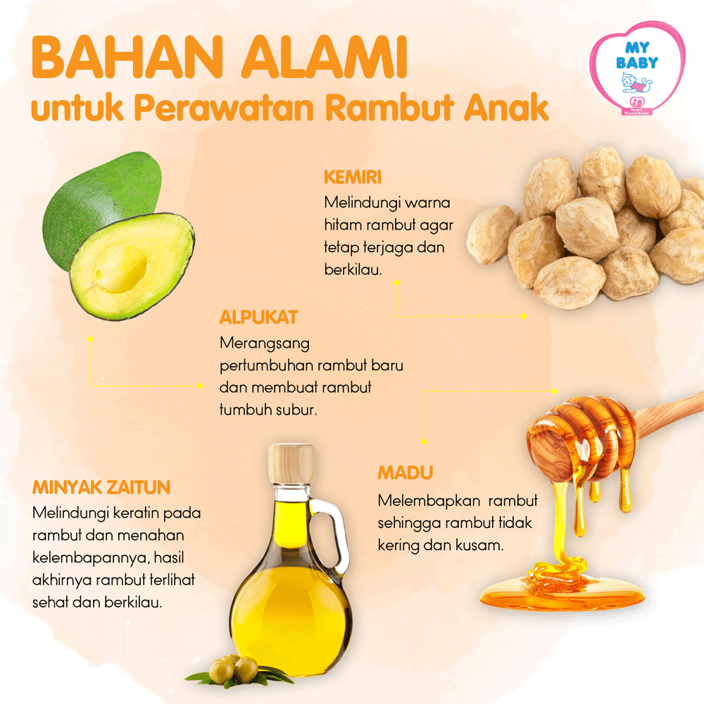 Bahan Alami Untuk Perawatan Rambut Anak