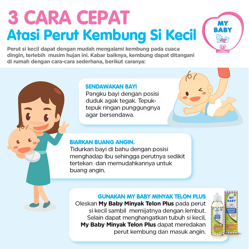 3 Cara Cepat Atasi Perut Kembung Si Kecil