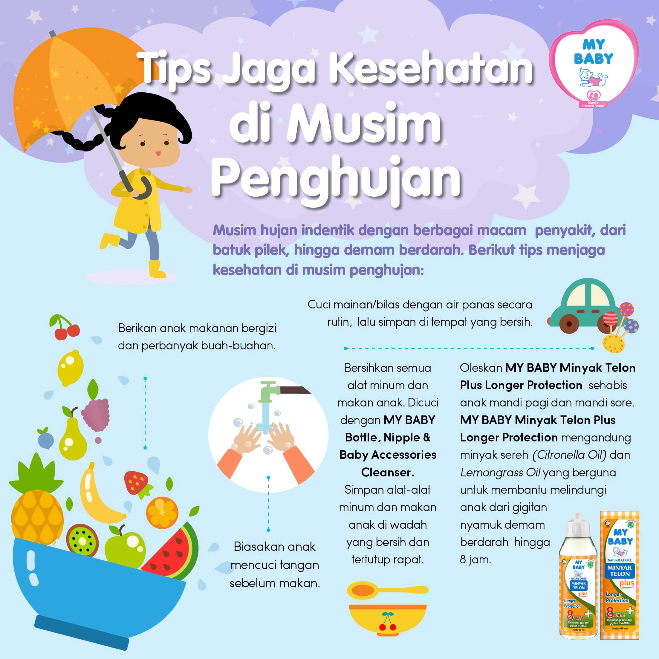 Tips Jaga Kesehatan di Musim Penghujan