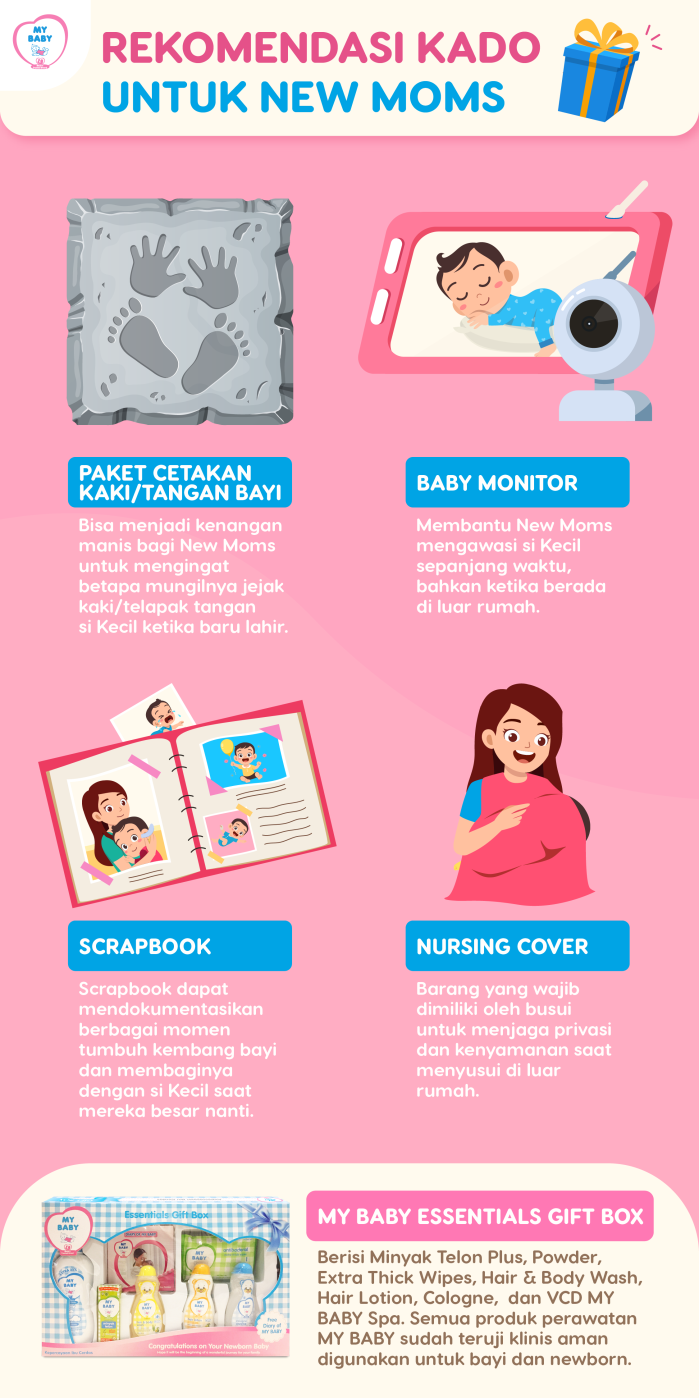 Rekomendasi Kado untuk New Moms
