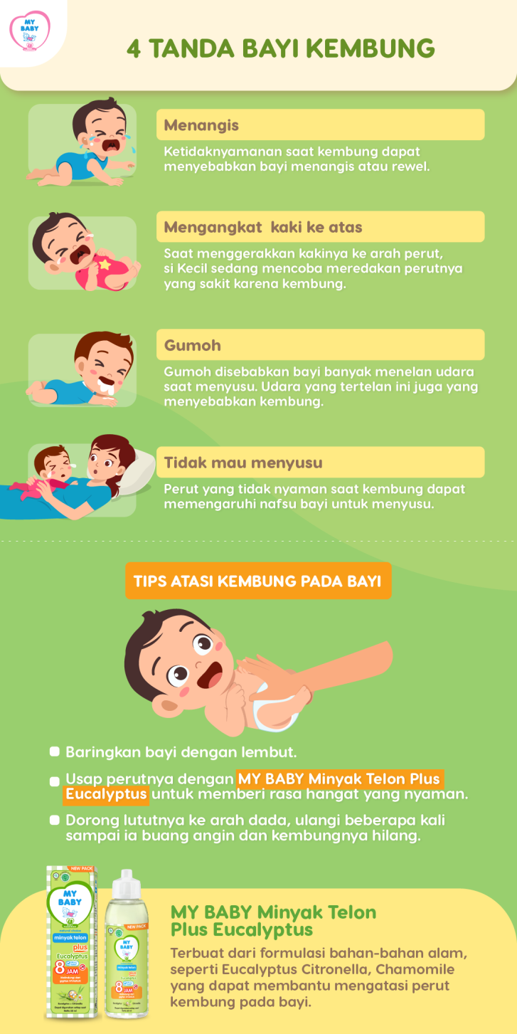 Tips Atasi Bayi Kembung