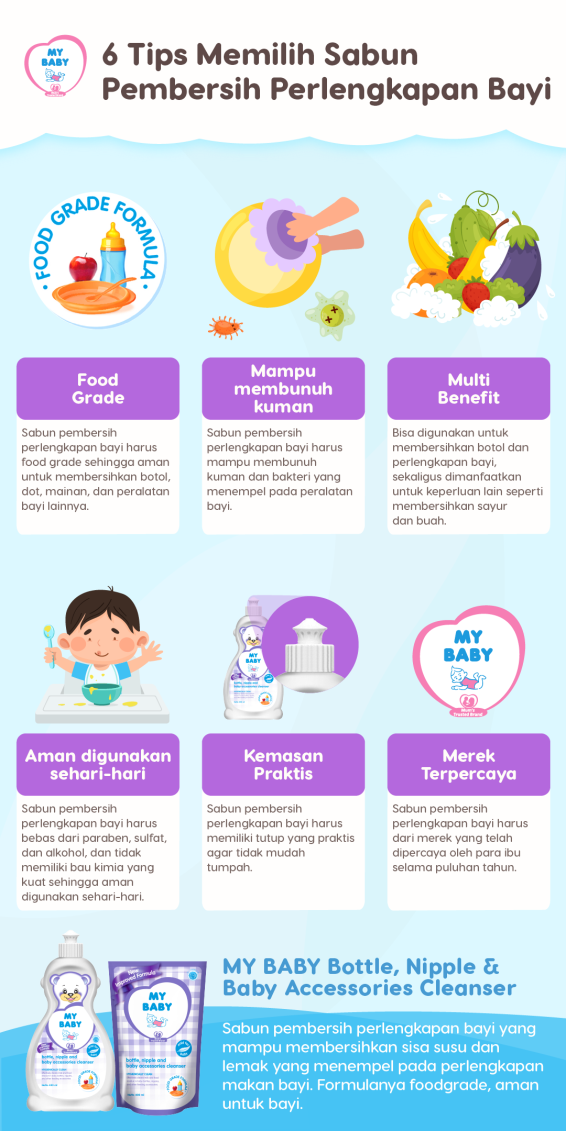 Tips Memilih Sabun Pembersih Peralatan Bayi