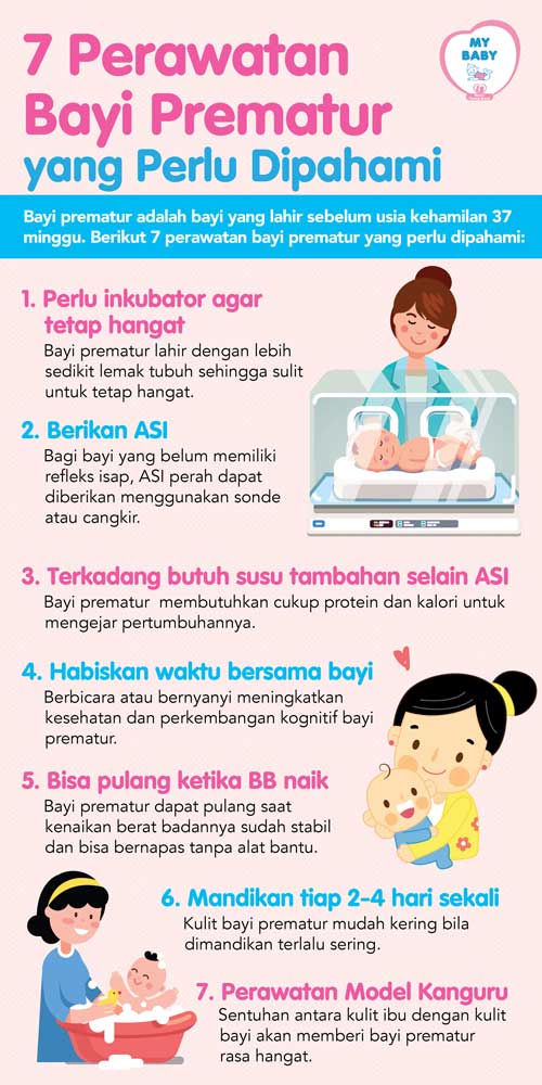 Perawatan Bayi Prematur yang Perlu Dipahami